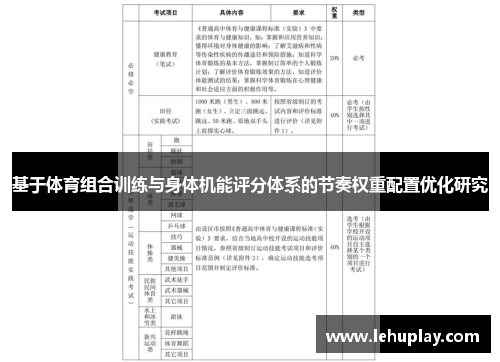 基于体育组合训练与身体机能评分体系的节奏权重配置优化研究